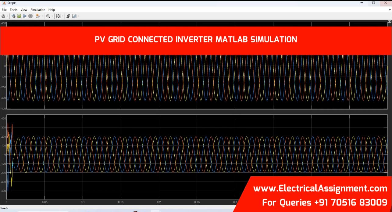 PSCAD Simulation of Grid Connected Solar PV Inverter screenshot 8